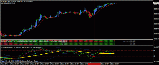 Click to Enlarge

Name: chart setup.gif
Size: 21 KB