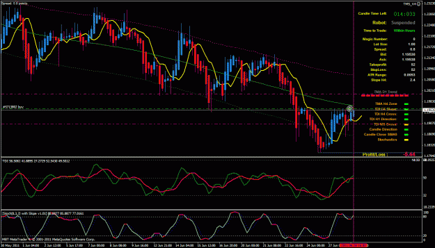 Click to Enlarge

Name: eurchf.gif
Size: 41 KB