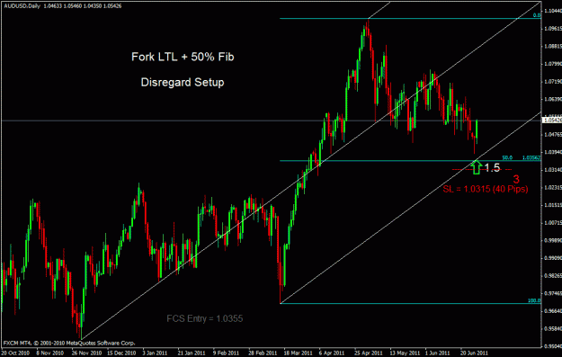 Click to Enlarge

Name: audusd d.gif
Size: 25 KB