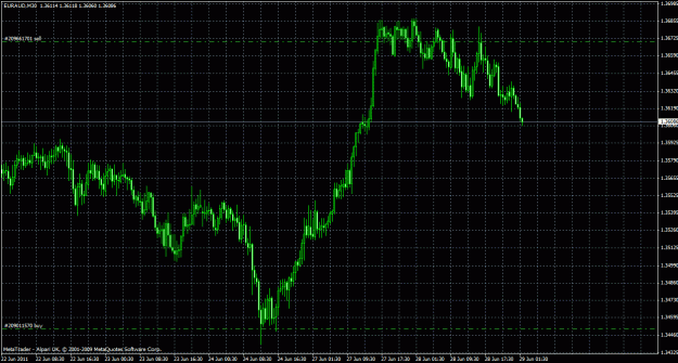 Click to Enlarge

Name: euraud30m_tf.gif
Size: 35 KB