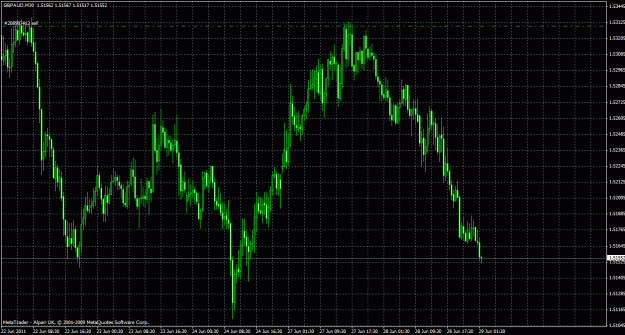 Click to Enlarge

Name: gbpaud30m_01.gif
Size: 39 KB