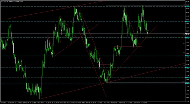 Click to Enlarge

Name: usdfut.jpg
Size: 126 KB