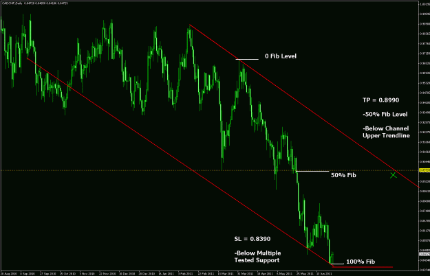 Click to Enlarge

Name: cadchf d 06-28-11.gif
Size: 31 KB