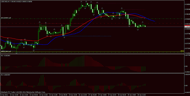 Click to Enlarge

Name: usdcad.gif
Size: 18 KB