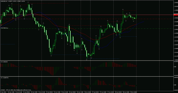 Click to Enlarge

Name: eurusd.gif
Size: 36 KB
