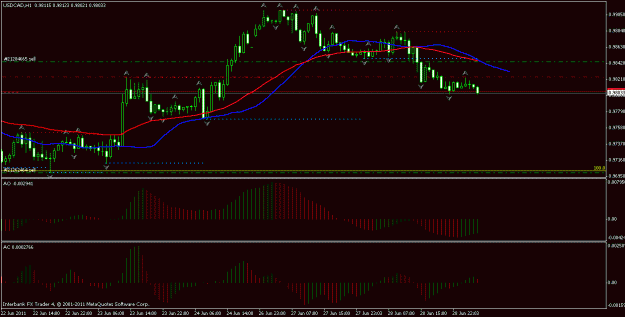 Click to Enlarge

Name: usdcad.gif
Size: 17 KB