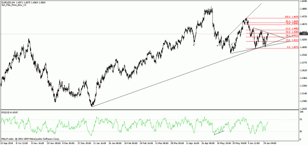 Click to Enlarge

Name: chart.gif
Size: 29 KB
