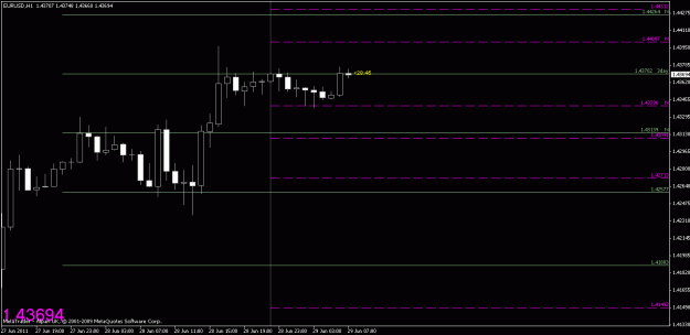 Click to Enlarge

Name: chart2.gif
Size: 13 KB