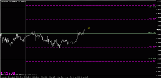 Click to Enlarge

Name: chart2.gif
Size: 13 KB