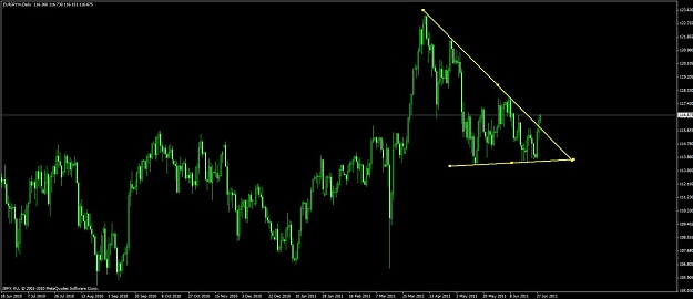 Click to Enlarge

Name: eurjpy.jpg
Size: 72 KB
