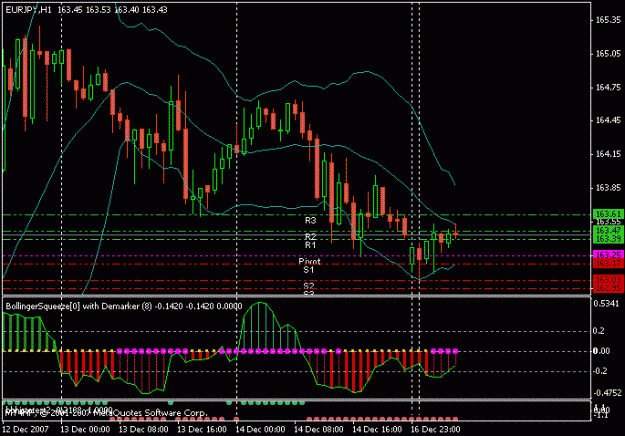 Click to Enlarge

Name: eurjpy_squeeze.gif
Size: 16 KB