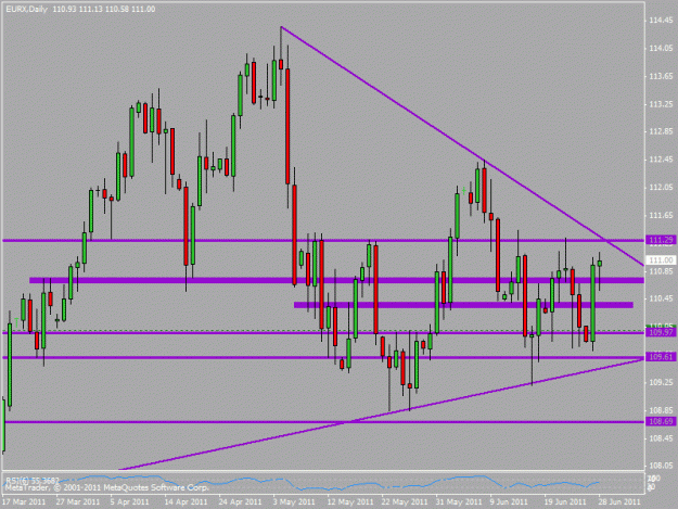 Click to Enlarge

Name: eurx.gif
Size: 20 KB