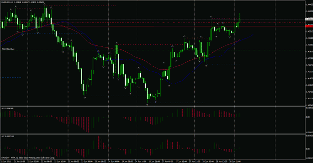 Click to Enlarge

Name: eurusd.gif
Size: 36 KB