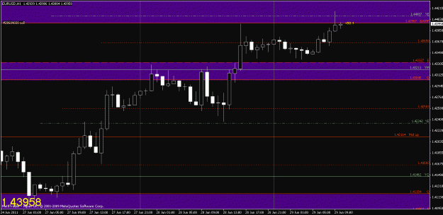 Click to Enlarge

Name: chart2.gif
Size: 18 KB
