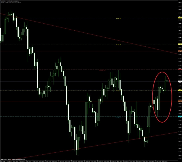 Click to Enlarge

Name: eurusd4h29-06.jpg
Size: 143 KB