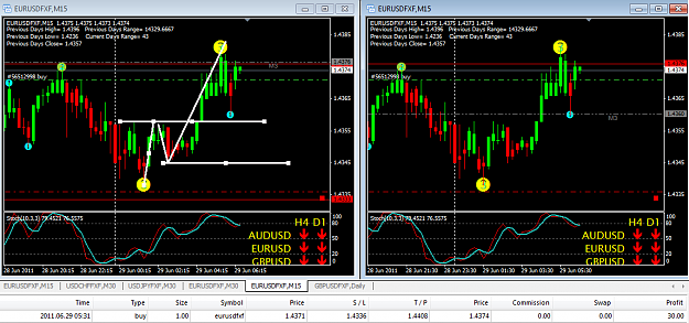 Click to Enlarge

Name: 20110629-H1-B-plain-moveStopToM3Rejection.png
Size: 37 KB