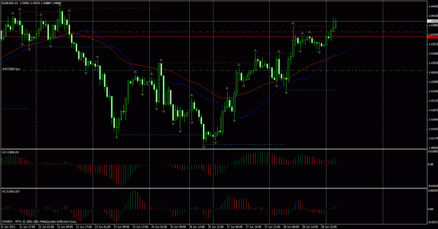 Click to Enlarge

Name: eurusd.gif
Size: 36 KB