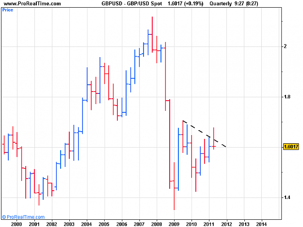 Click to Enlarge

Name: USD Spot.png
Size: 10 KB