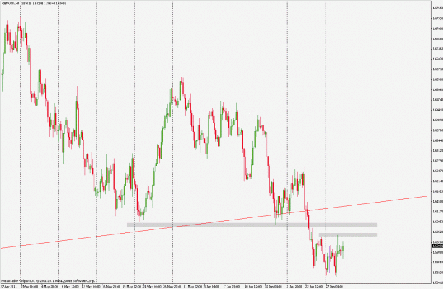 Click to Enlarge

Name: gbpusd11069h4.gif
Size: 32 KB
