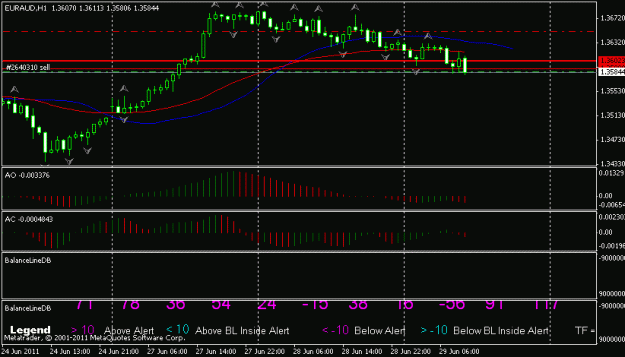 Click to Enlarge

Name: euraud.gif
Size: 13 KB
