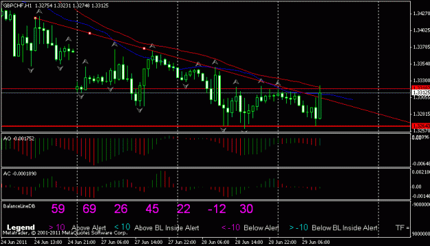 Click to Enlarge

Name: gbpchf.gif
Size: 15 KB