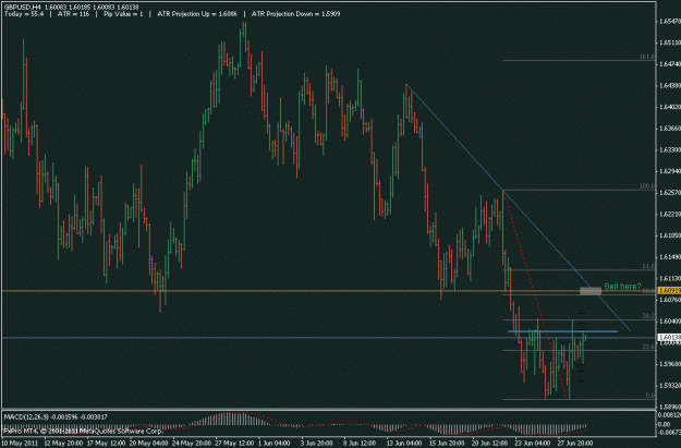 Click to Enlarge

Name: gu sell opportunity.gif
Size: 19 KB