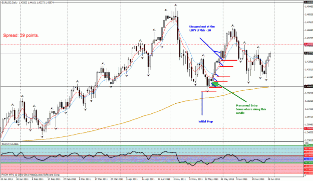 Click to Enlarge

Name: eurusd-tsl.gif
Size: 37 KB