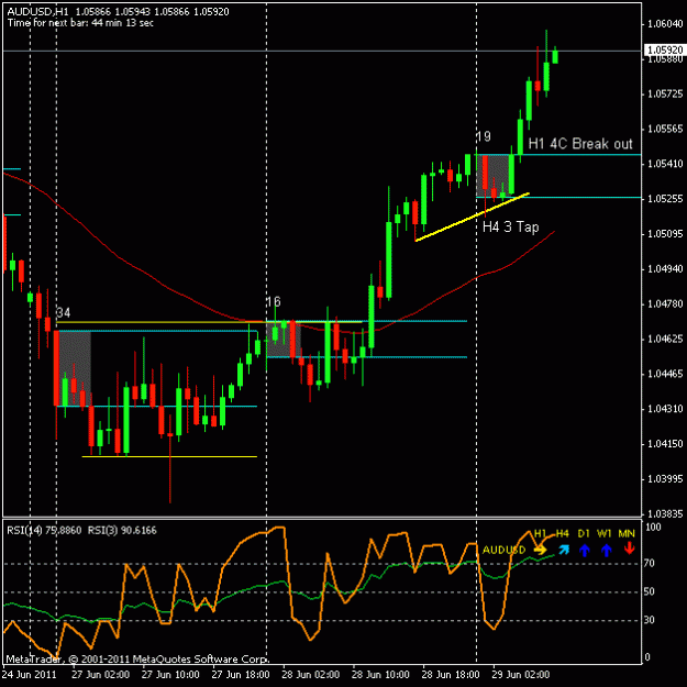 Click to Enlarge

Name: audusd_2906_h14cbo.gif
Size: 15 KB