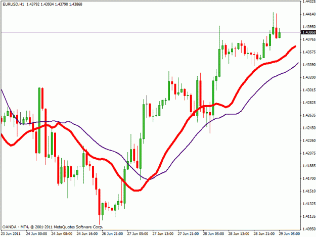Click to Enlarge

Name: eur.gif
Size: 18 KB