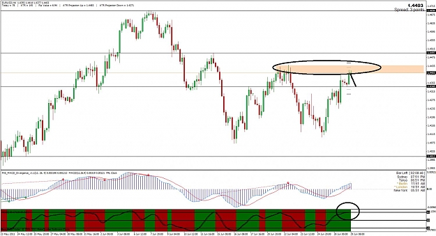 Click to Enlarge

Name: eurusd2.jpg
Size: 129 KB