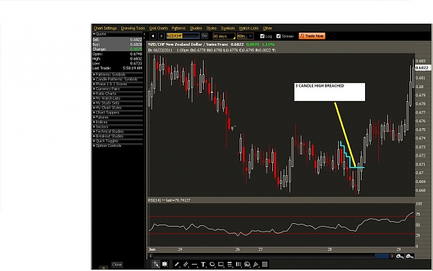 Click to Enlarge

Name: NZDCHF-IB.JPG
Size: 98 KB