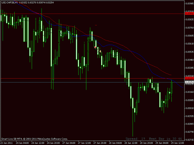 Click to Enlarge

Name: eurchfgif.gif
Size: 15 KB