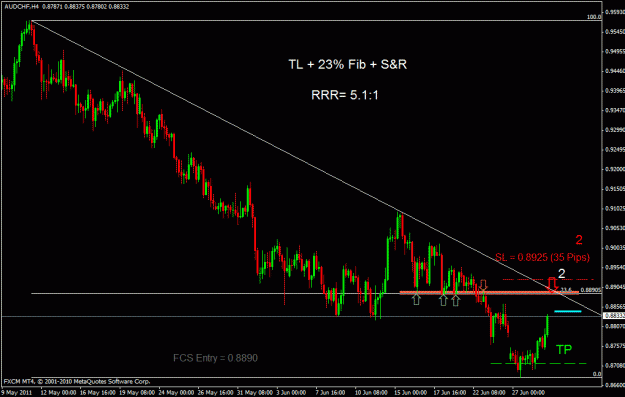 Click to Enlarge

Name: audchf.gif
Size: 23 KB