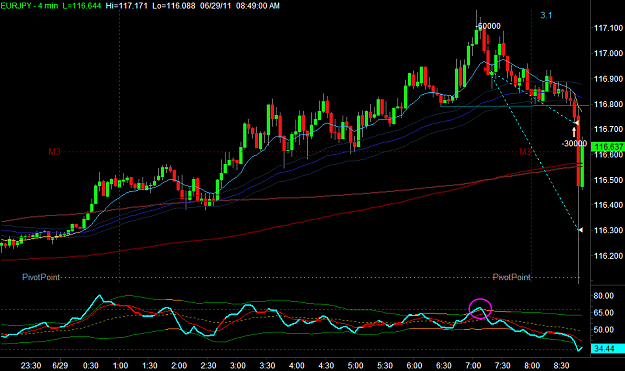 Click to Enlarge

Name: EURJPY.png
Size: 31 KB