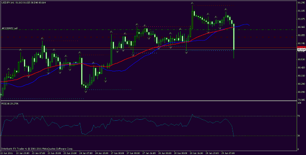 Click to Enlarge

Name: usdjpy.gif
Size: 17 KB