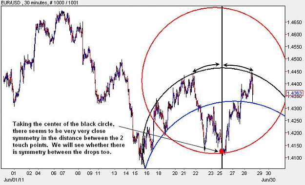 Click to Enlarge

Name: EURUSD_M30.jpg
Size: 68 KB