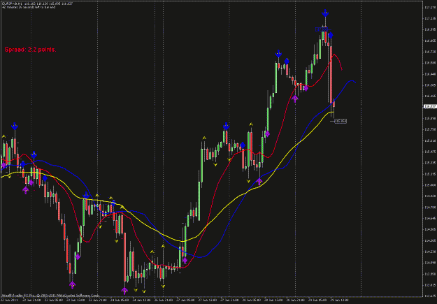 Click to Enlarge

Name: eurjpy6-29.gif
Size: 30 KB