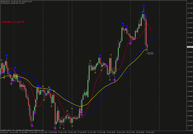 Click to Enlarge

Name: eurjpy6-29.gif
Size: 30 KB