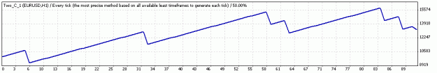 Click to Enlarge

Name: TesterGraph1.gif
Size: 6 KB