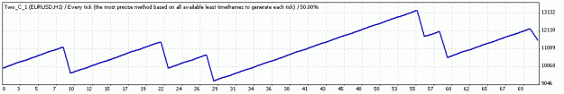 Click to Enlarge

Name: TesterGraph.gif
Size: 6 KB