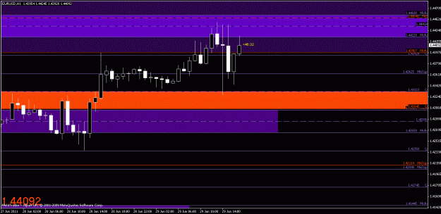 Click to Enlarge

Name: chart2.gif
Size: 16 KB
