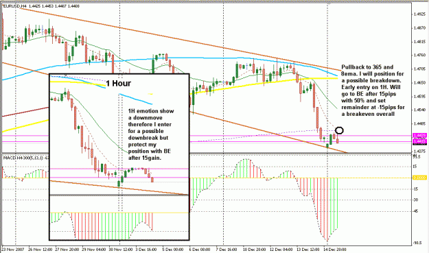 Click to Enlarge

Name: 4 Hour Strategy.gif
Size: 25 KB