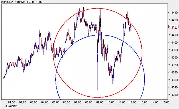 Click to Enlarge

Name: EURUSD_M1.jpg
Size: 61 KB