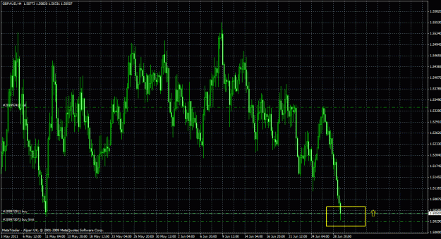 Click to Enlarge

Name: gbpaud4h_01.gif
Size: 44 KB