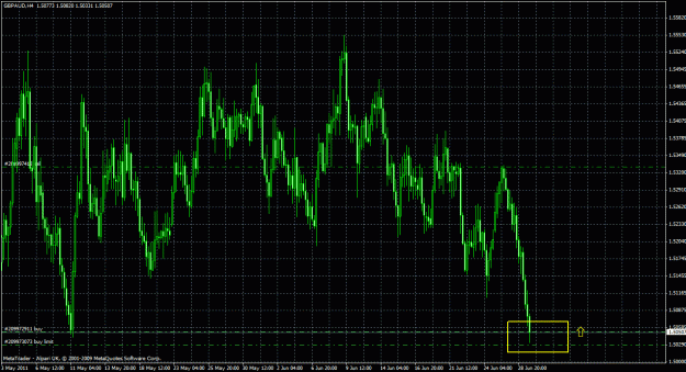 Click to Enlarge

Name: gbpaud4h_01.gif
Size: 44 KB