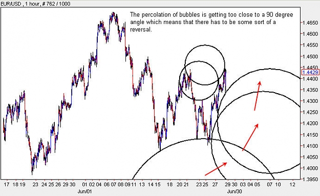 Click to Enlarge

Name: EURUSD_H1.jpg
Size: 66 KB
