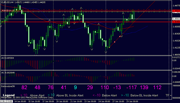 Click to Enlarge

Name: eurusd.gif
Size: 17 KB