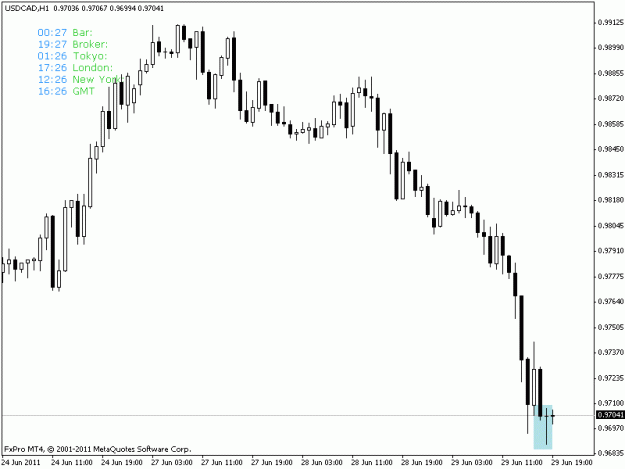 Click to Enlarge

Name: usdcad.gif
Size: 11 KB