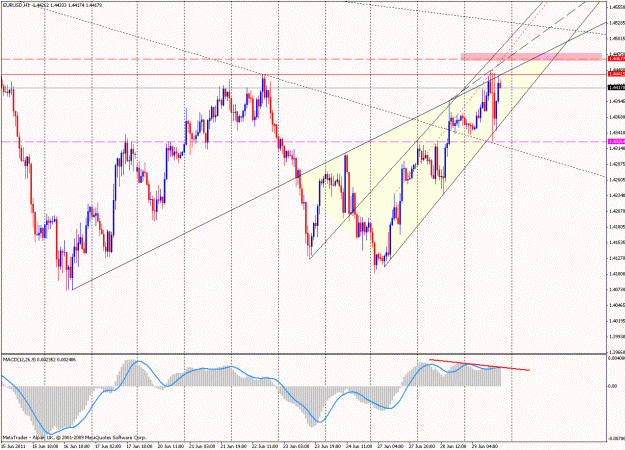 Click to Enlarge

Name: eu-h1-29june-2.gif
Size: 37 KB