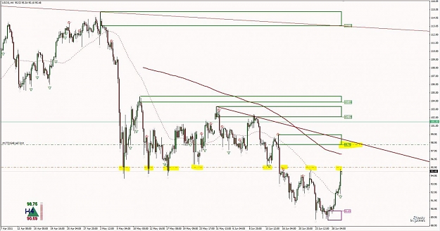 Click to Enlarge

Name: Trade Example - OIL H4 1 Supply 1.jpg
Size: 110 KB